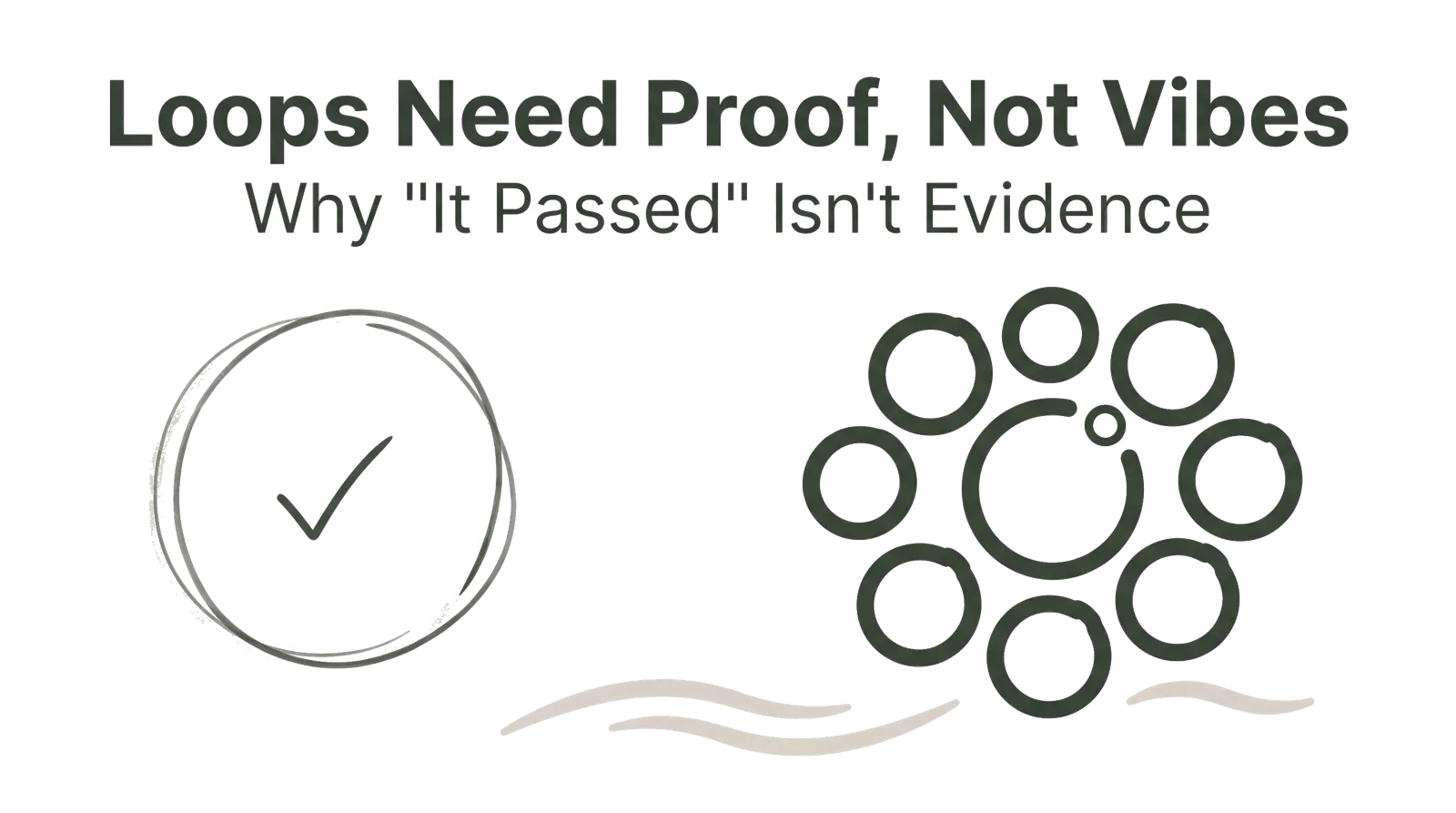A minimal Zen-style illustration contrasting a single sketchy checkmark with a ring of many loops, one incomplete.