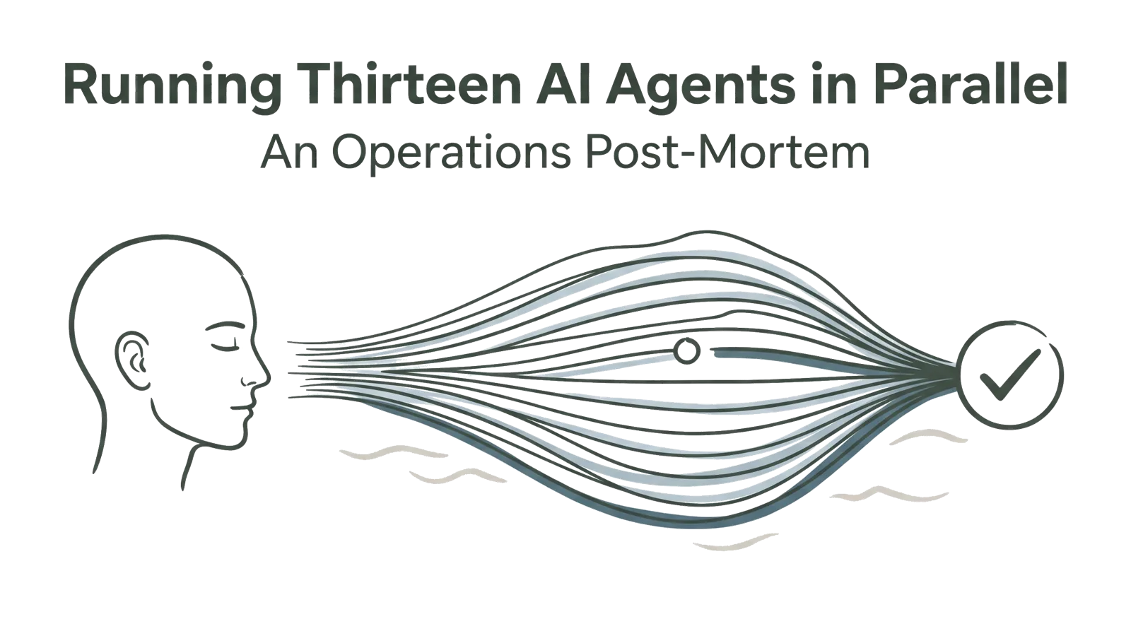 A minimal Zen-style illustration of one operator coordinating thirteen parallel flowing streams, one broken, converging into a single check.