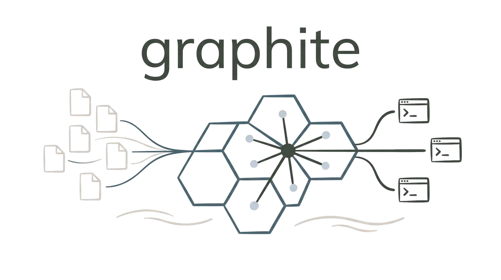 graphite - embedded code-graph engine with hexagonal lattice and blast radius