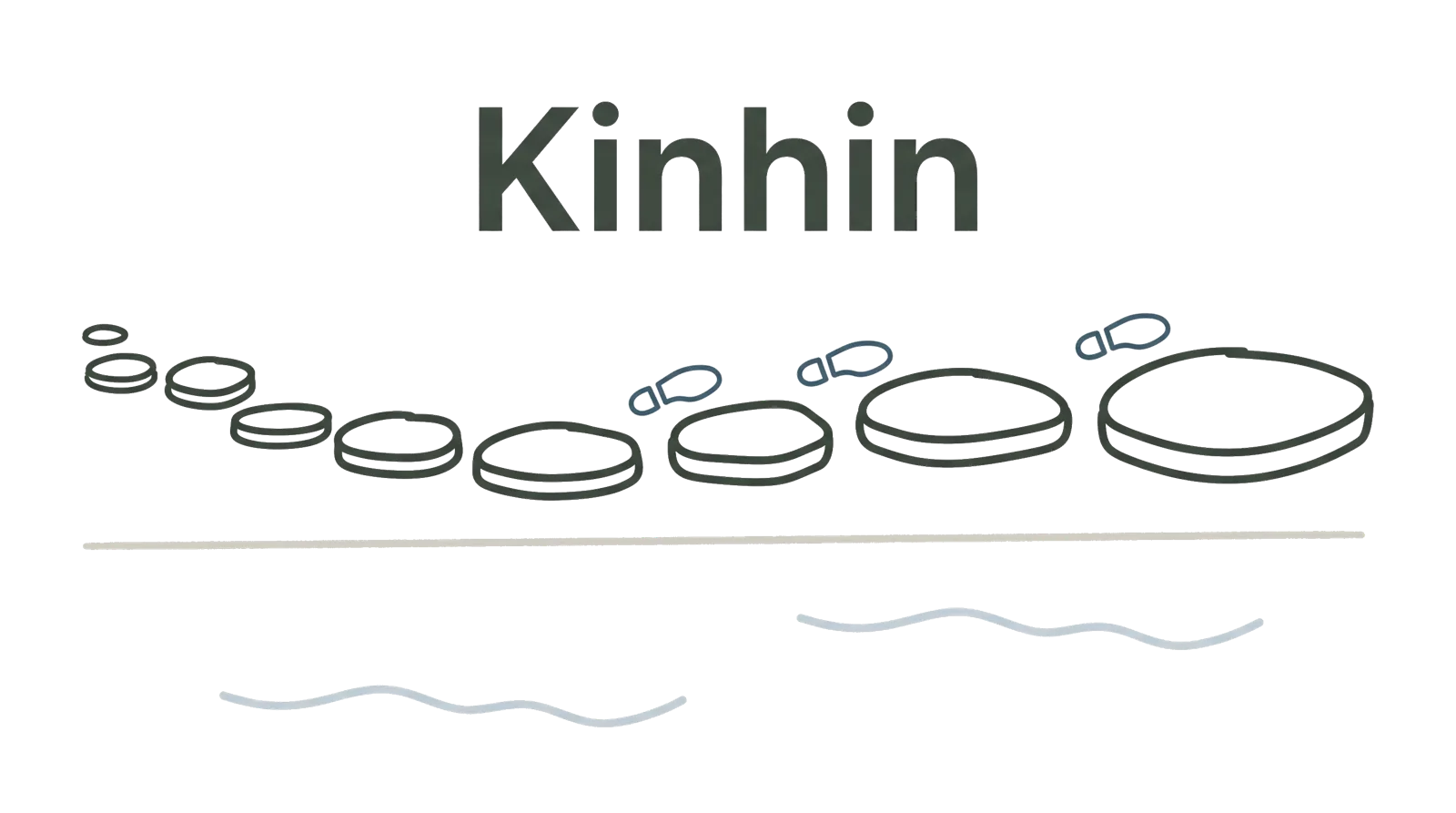 Kinhin